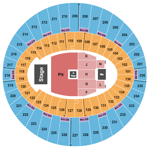 The Kia Forum NIN Tour Seating Chart